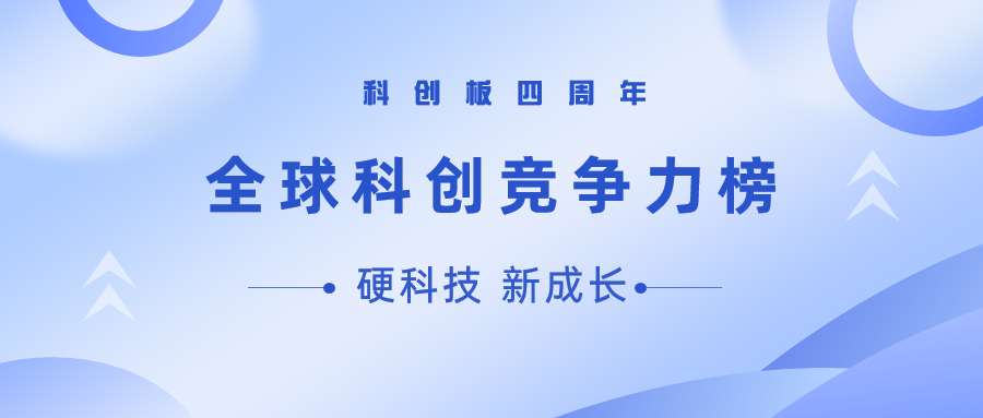 当虹科技荣登“新一代信息技术科创力TOP10”榜单！