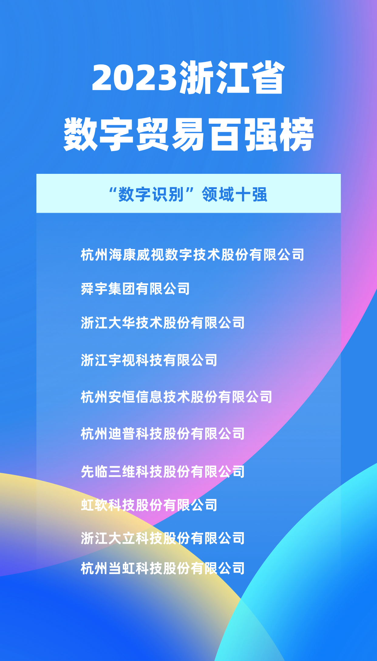 东京奥运会奖牌榜手机海报.png