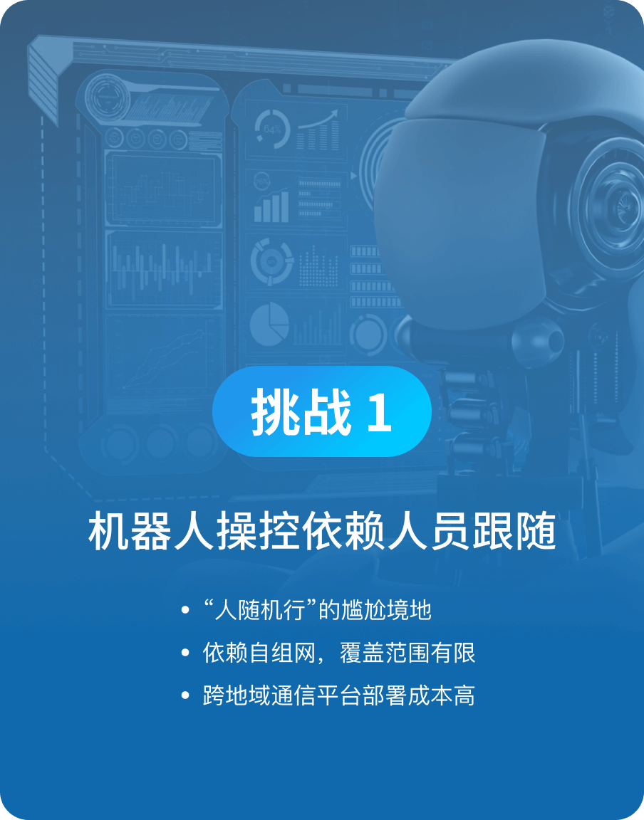 机器人操控依赖人员跟随-当虹科技