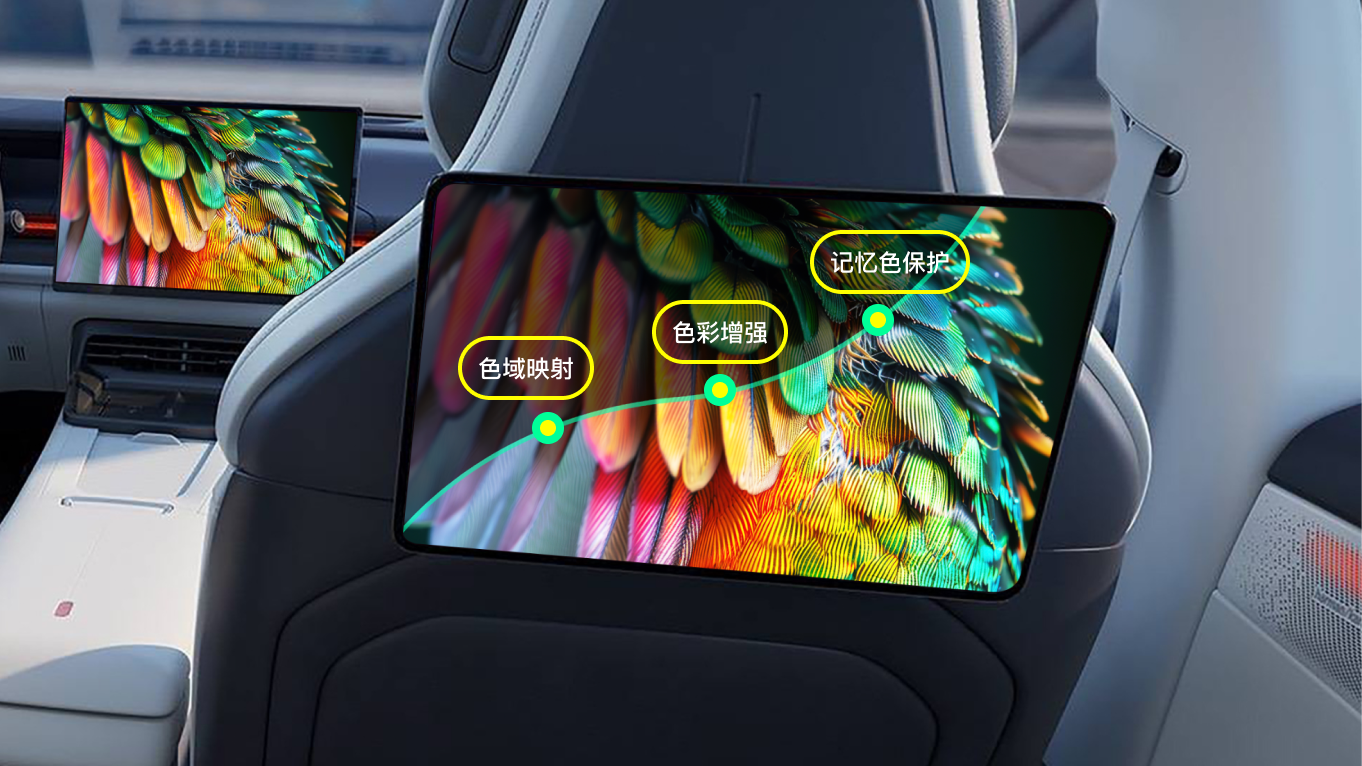 实时超分 —— 标清视频秒变超高清-当虹科技