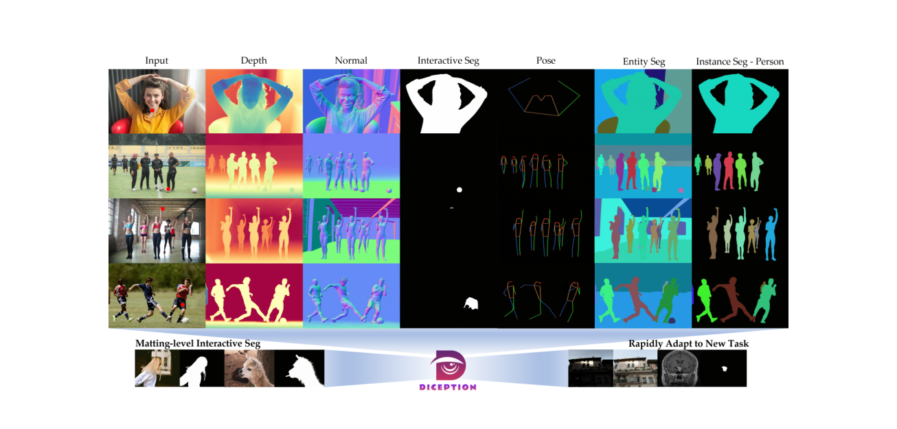 Figure1_six_tasks.png